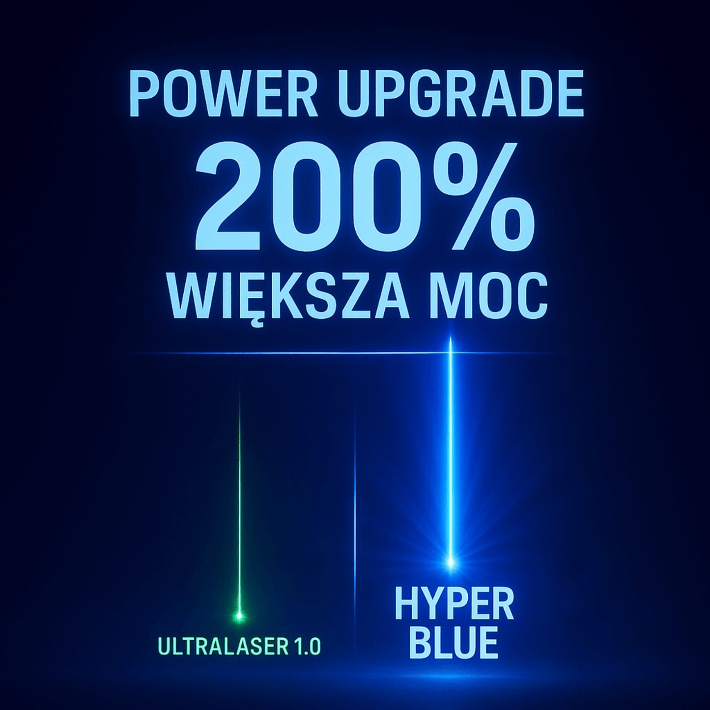 UltraLaser™ HyperBlue