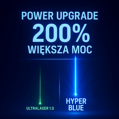 UltraLaser™ HyperBlue