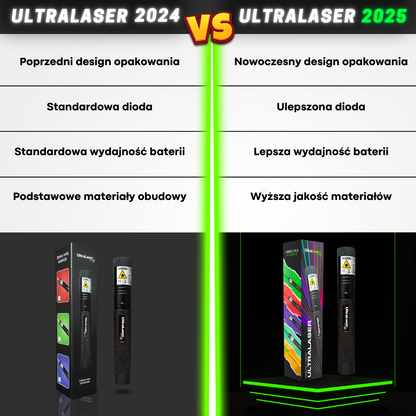 UltraLaser 1.0