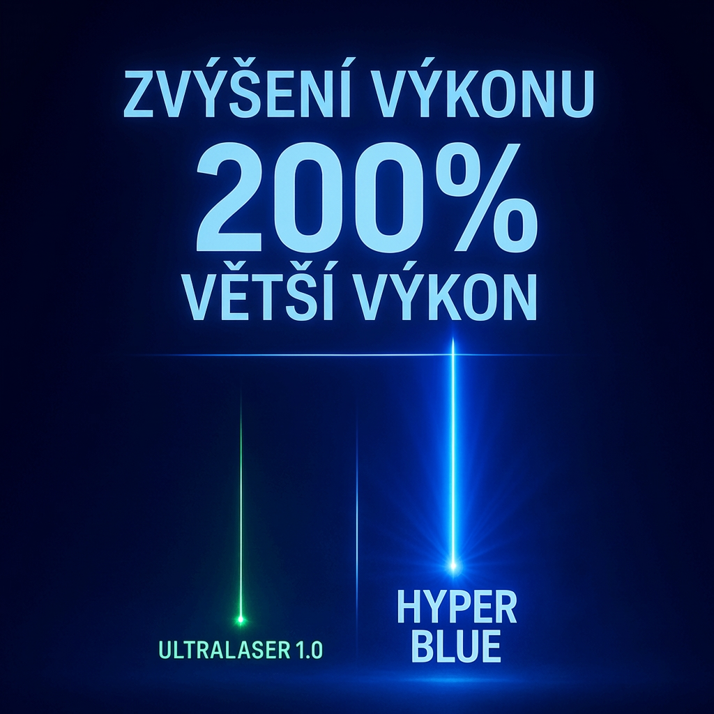 UltraLaser™ HyperBlue