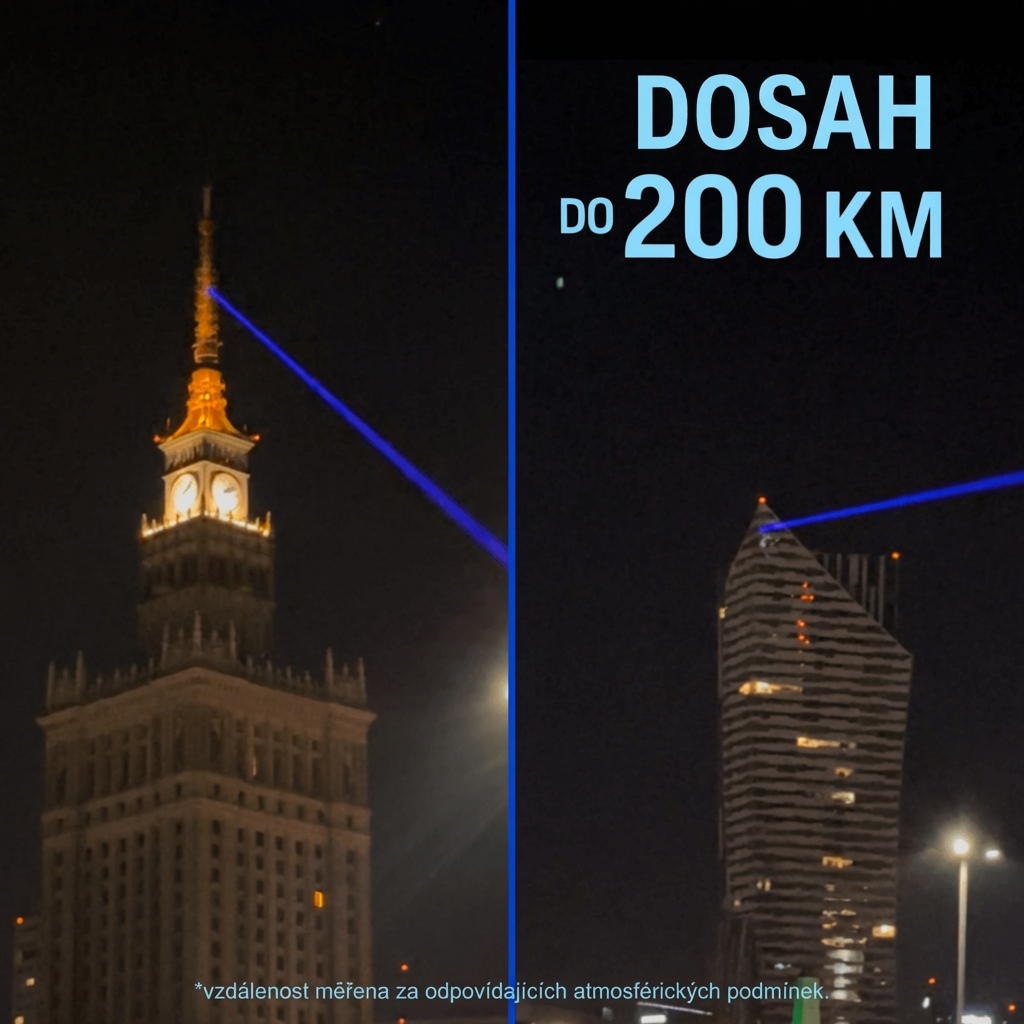 UltraLaser™ HyperBlue